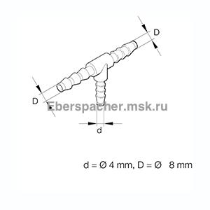 ������� ��������� 8x4x8