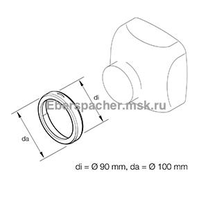 �������� ������� ������ �������