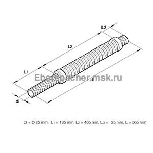 ��������� �������� �������