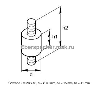 ������������������� �����������