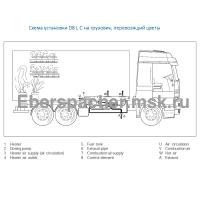 ����� ��������� Airtronic D8 L C �� ��������, ����������� �����